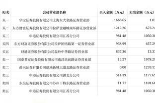 收到了5个首轮签报价？名记：篮网坚称他们不卖米卡尔-布里奇斯