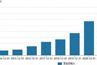 爆冷负伊拉克！日本正赛10连胜宣告终结，期间连克德国土耳其